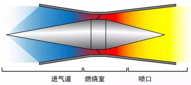 重慶易智盛通用航空產(chǎn)業(yè)有限公司_科研開(kāi)發(fā)、加工制造、產(chǎn)業(yè)集成的綜合型通用航空研發(fā)生產(chǎn)